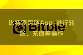 比特派跨链App  进行转账、充值等操作