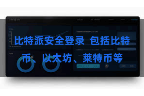 比特派安全登录  包括比特币、以太坊、莱特币等