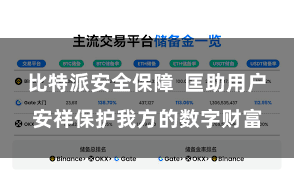 比特派安全保障  匡助用户安祥保护我方的数字财富